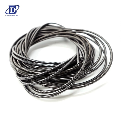 Mua Máy thuốc lá Sản xuất thuốc lá mịn được đảm bảo với dây đai xuân chống trượt 0.8 * 2.74 * 3053 sản xuất trực tuyến