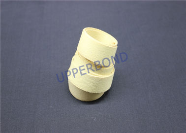 Mua Nhôm bảo vệ băng keo Aramid hoặc vật liệu nylon tùy chỉnh thực hiện sản xuất trực tuyến
