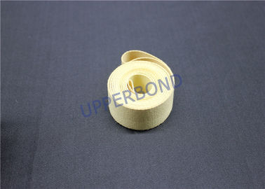 Mua Aramid Kevlar Vải Ganatio Bao bì Băng cách nhiệt chống cháy sản xuất trực tuyến