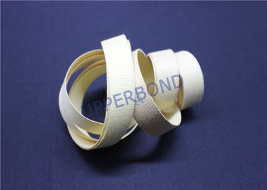 Băng dán bề mặt nhẵn / Băng vải Kevlar chống mài mòn cao