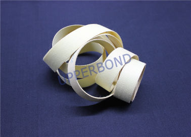 Băng keo chống ma sát Kevlar với độ giãn dài nhỏ