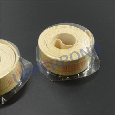 Protos 70 80 KDF2 PASSIM MK8 MK9 Aramid Gar Furniture Tape