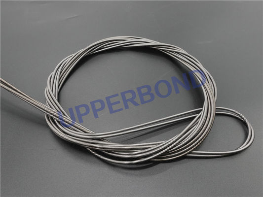 Phụ tùng máy móc dây đai thuốc lá mùa xuân MK8 MK9